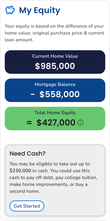 The My Equity section of Afordal's client nurture App.