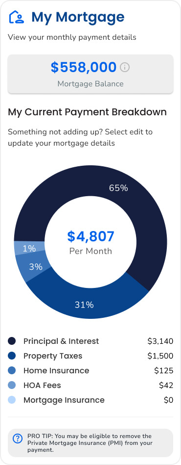 The My Mortgage section of Afordal's client nurture App.