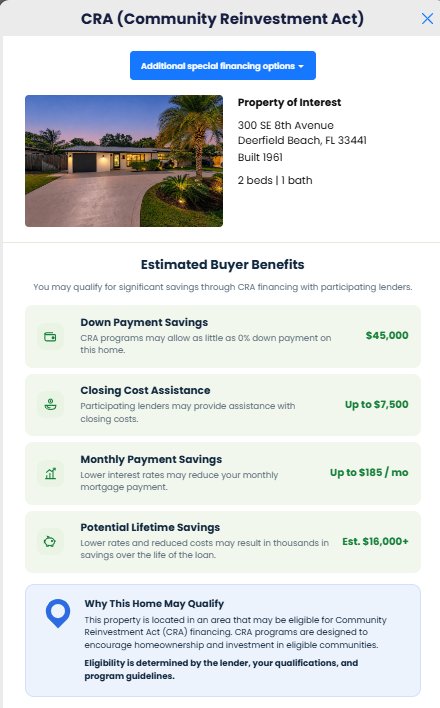 CRA special financing panel showing estimated buyer benefits for a listing